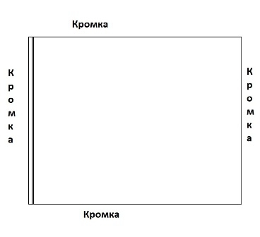 Угловой вариант (кухонный шкаф своими руками)