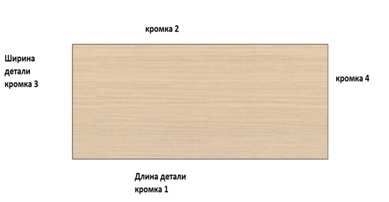Как считать кромку ДСП